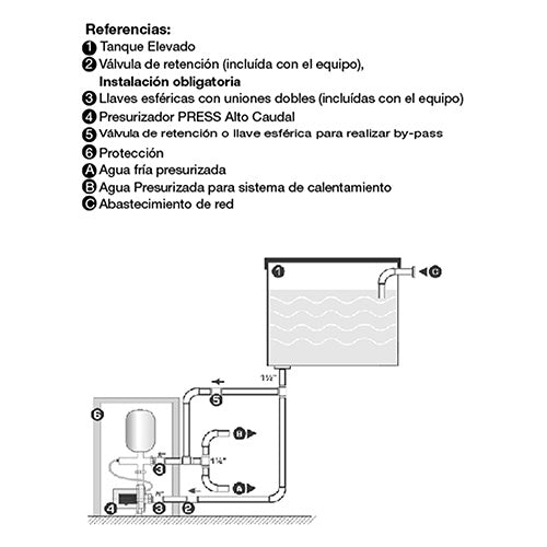 Bomba Presurizadora Rowa Press 270 E Super Alto Caudal