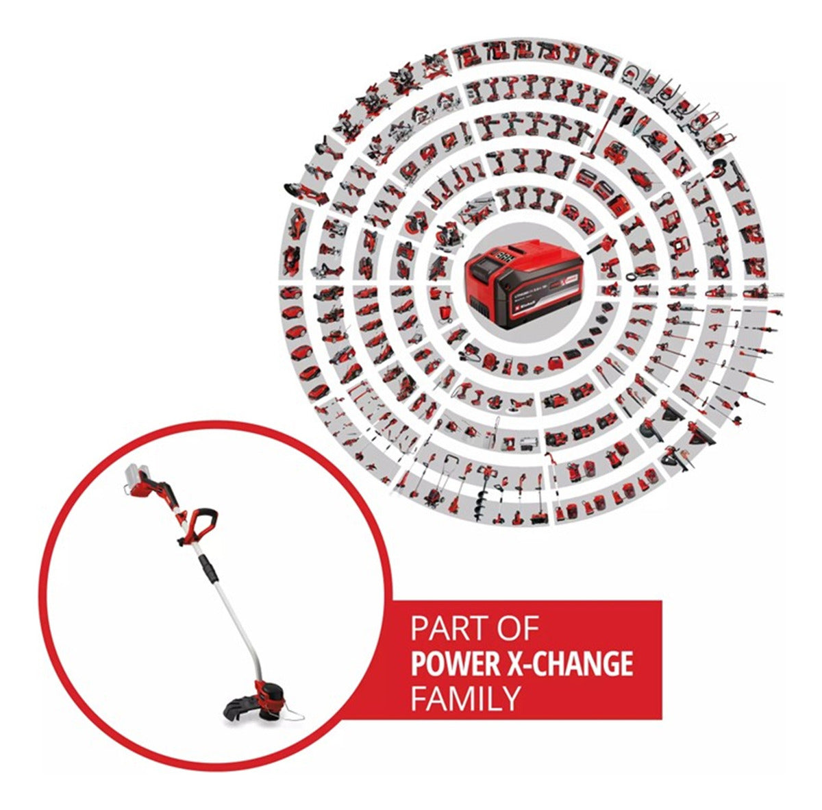 Bordeadora Einhell Inalámbrica Gp-ct 36/35 Li Bl-solo