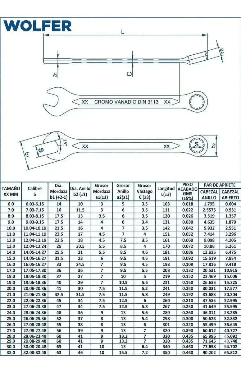 Juego 17 Llaves Combinadas 6-22mm Wolfer Cr-v Profesional