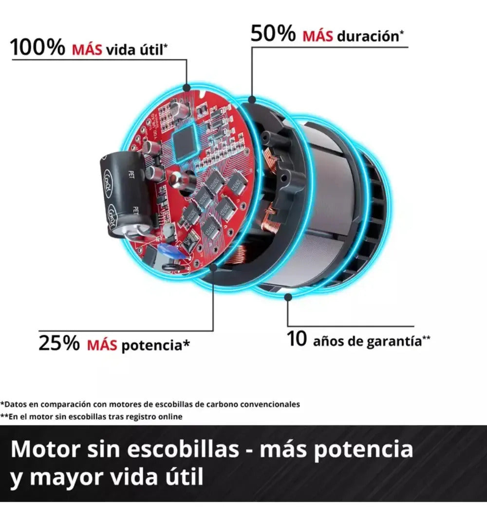 Taladro Percutor Inalámbrico Einhell Tp-cd 18/50 Li- Bl Solo