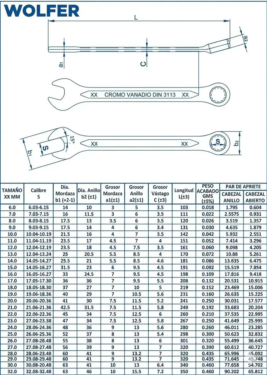 Llave Combinada 19mm Wolfer Acero Cr-v Profesional Din 3113