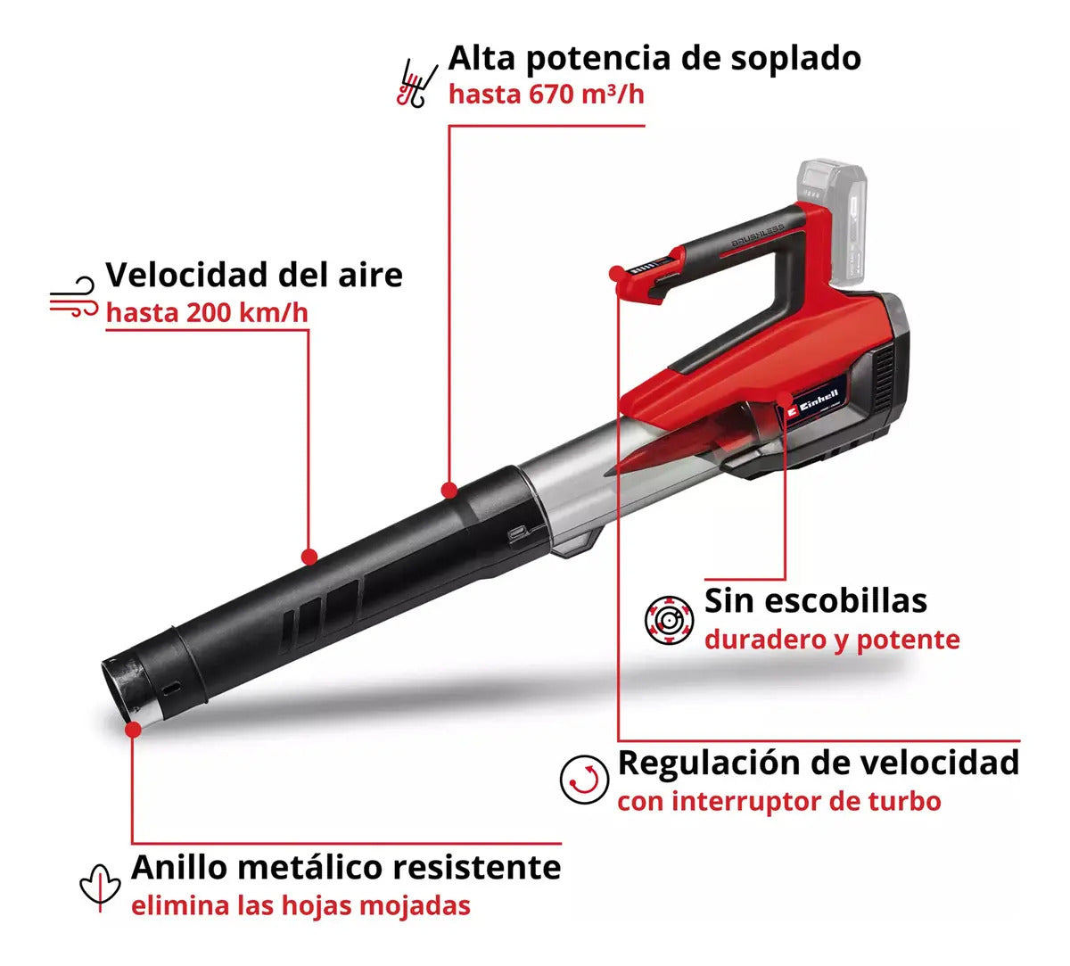 Sopladora Hojas Brushless Einhell Gp-lb 18/200 + Batería 4ah