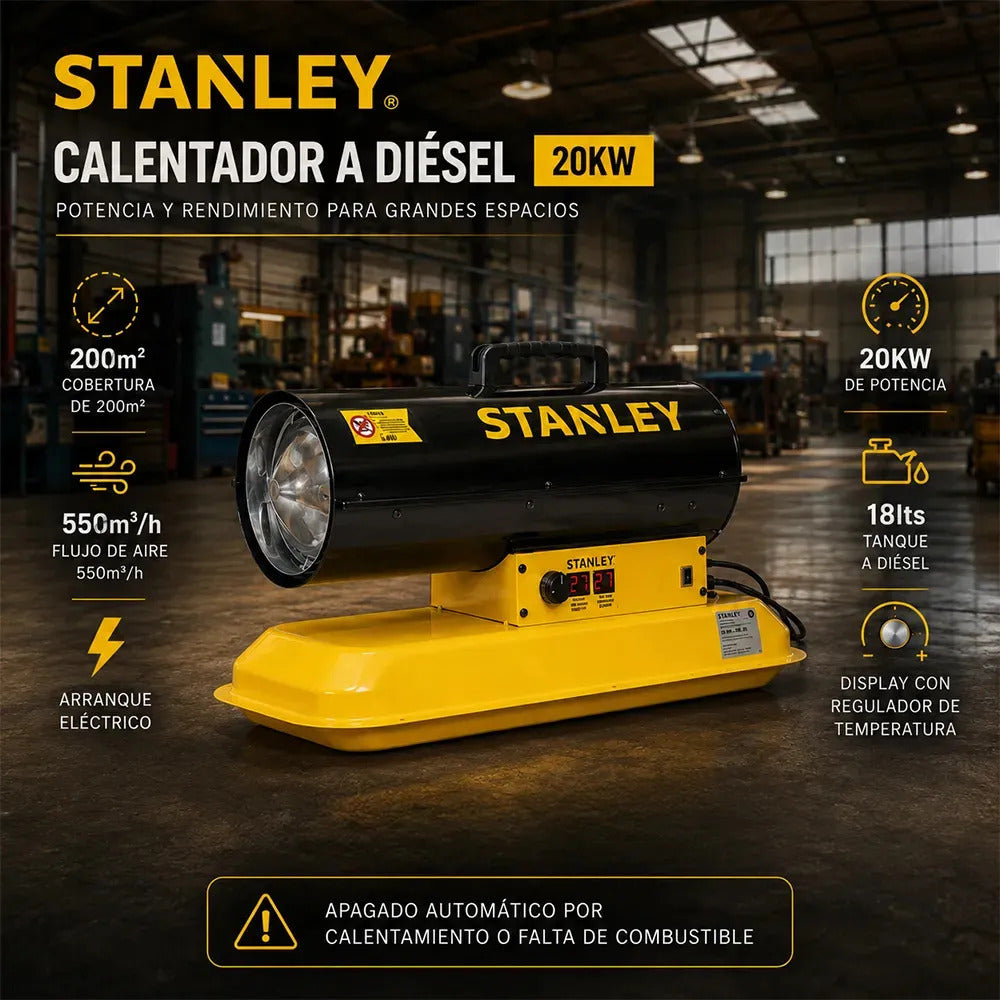 Calefactor Cañon Stanley 20kw Gasoil Industrial 18 L