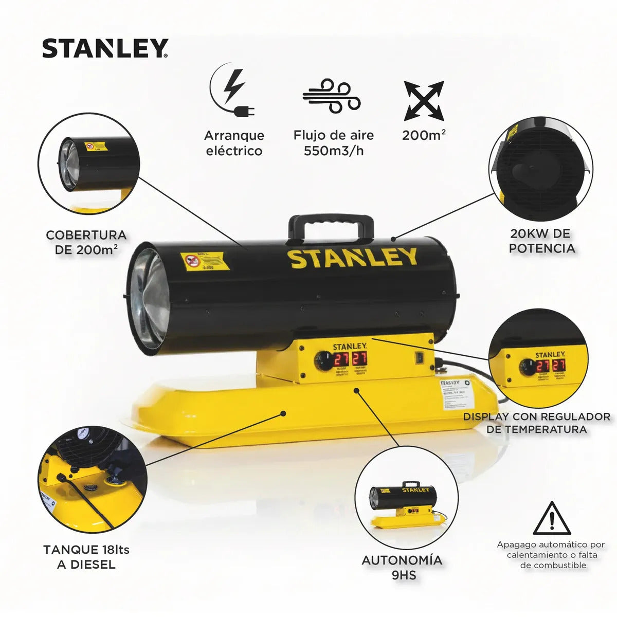 Calefactor Cañon Stanley 20kw Gasoil Industrial 18 L