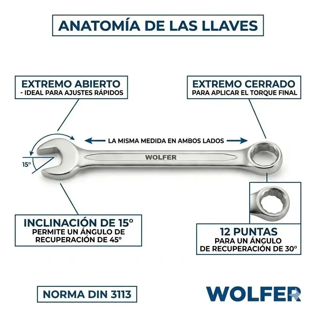 Llave Combinada 36mm Wolfer Acero Cr-v Profesional Din 3113
