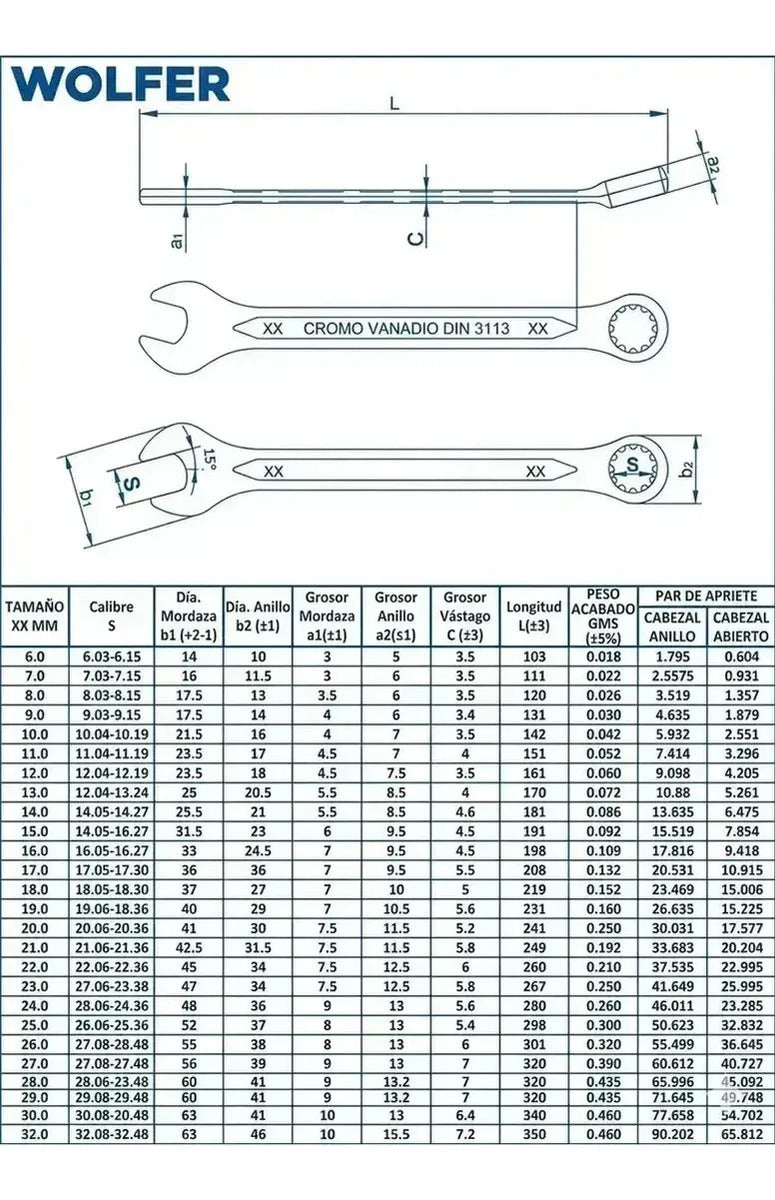 Juego 23 Llaves Combinadas 8-32mm Wolfer Cr-v Profesional