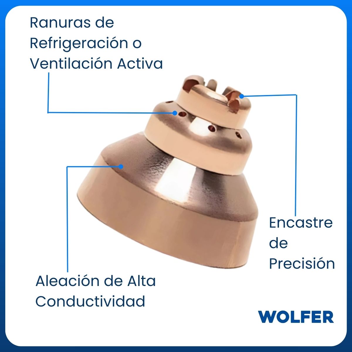Escudo Wolfer Consumible Plasma compatible con Hypertherm 220674 Powermax 45