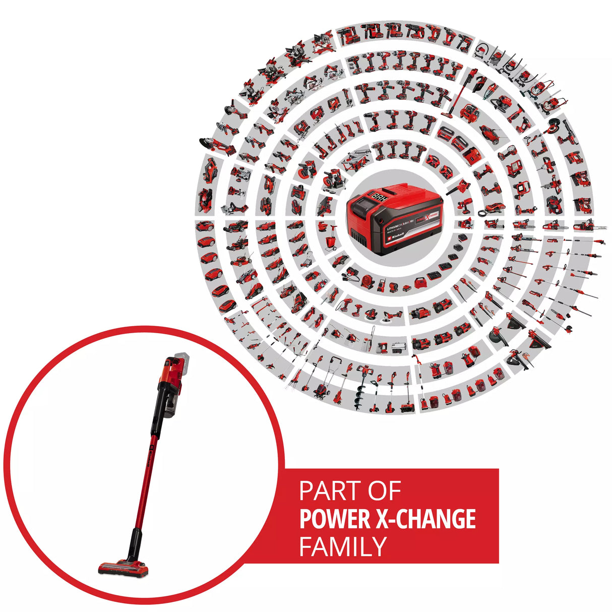 Aspiradora Inalambrica De Mano Einhell Te-Sv 18 Li Solo
