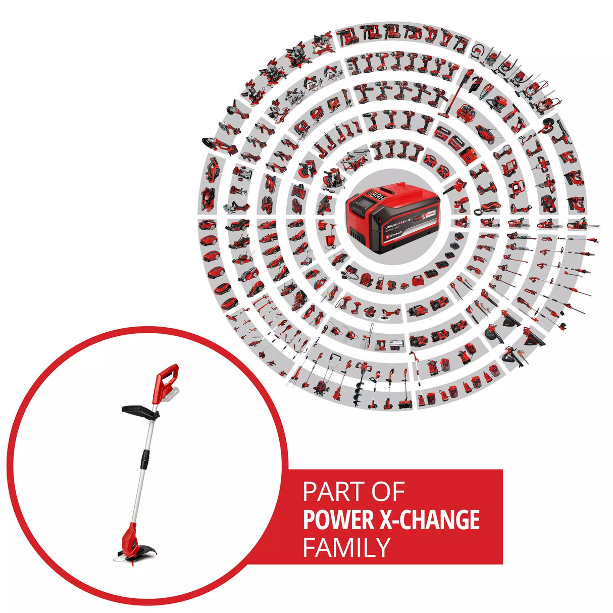 Bordeadora Inalám Clásica 24cm 8500 RPM Einhell GC-CT 18/24 Li SOLO