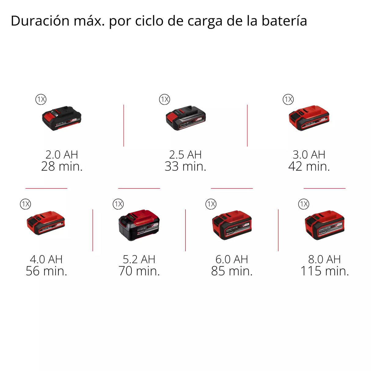 Compresor de aire a batería CE-CC 18/23 D Li-Solo