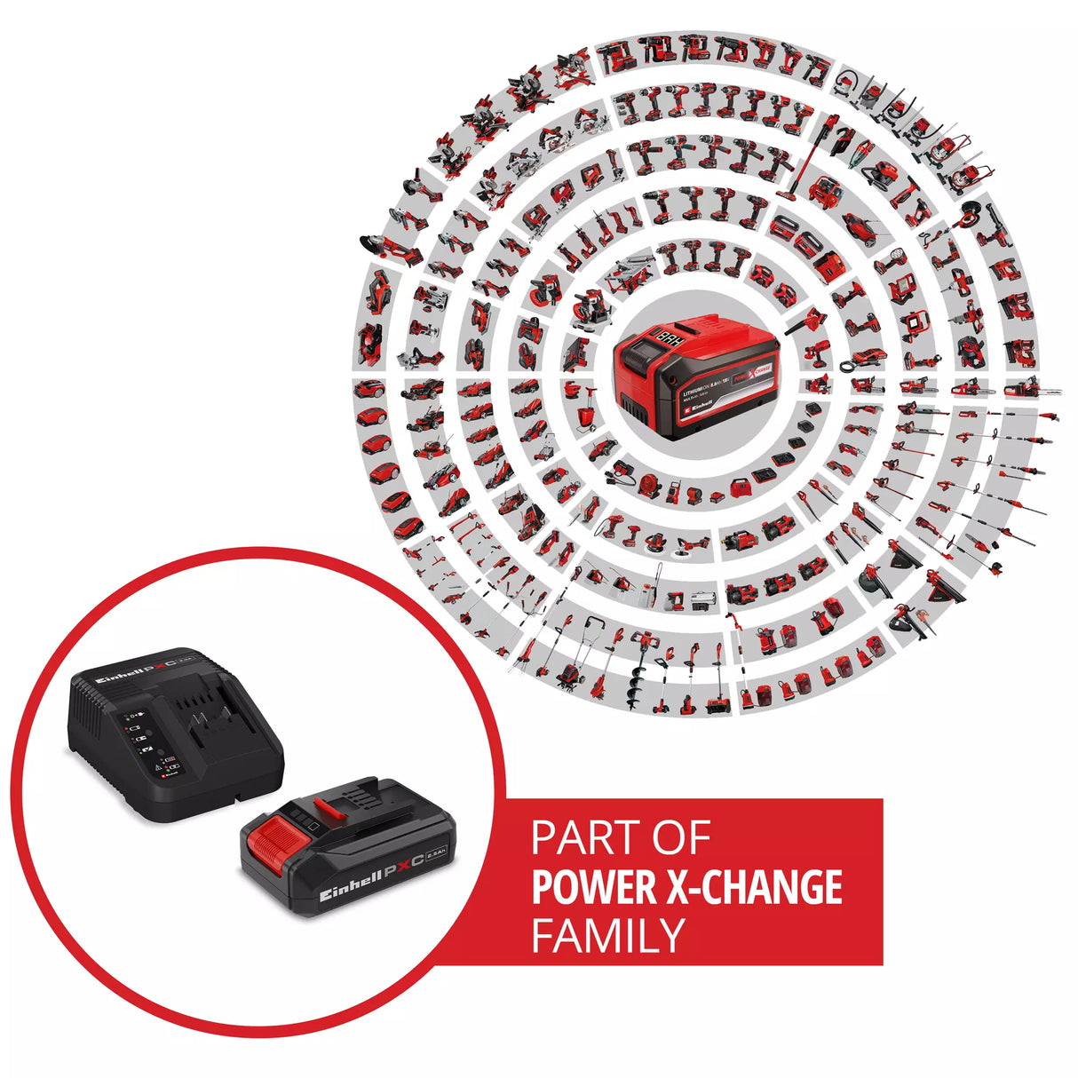 Starter Kit Batería 2.5 Ah 18V 720w y Cargador 3A PXC Einhell 4512097