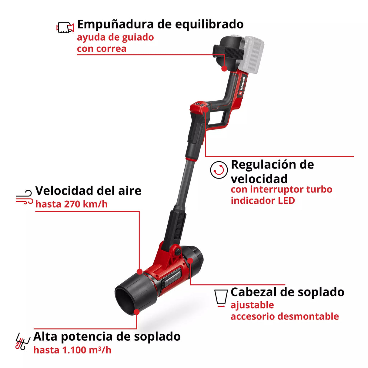 Soplador de hojas inalámbrico GP-LB 36/270 Li E BL-Solo