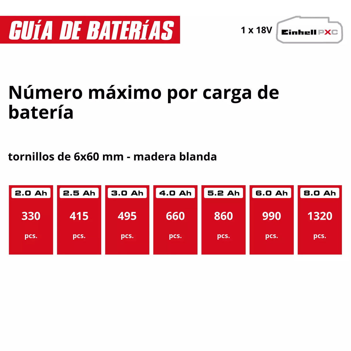 Taladro impacto Inalámbrico Profesional TP-CD 18/50-C Li-i BL - Solo