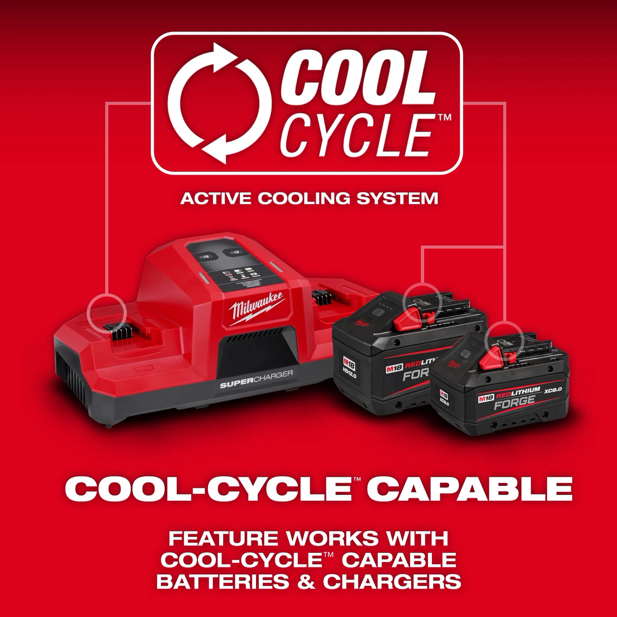 Batería M18 HD 12Ah. Red Lithium Forge Milwaukee 4811-1813