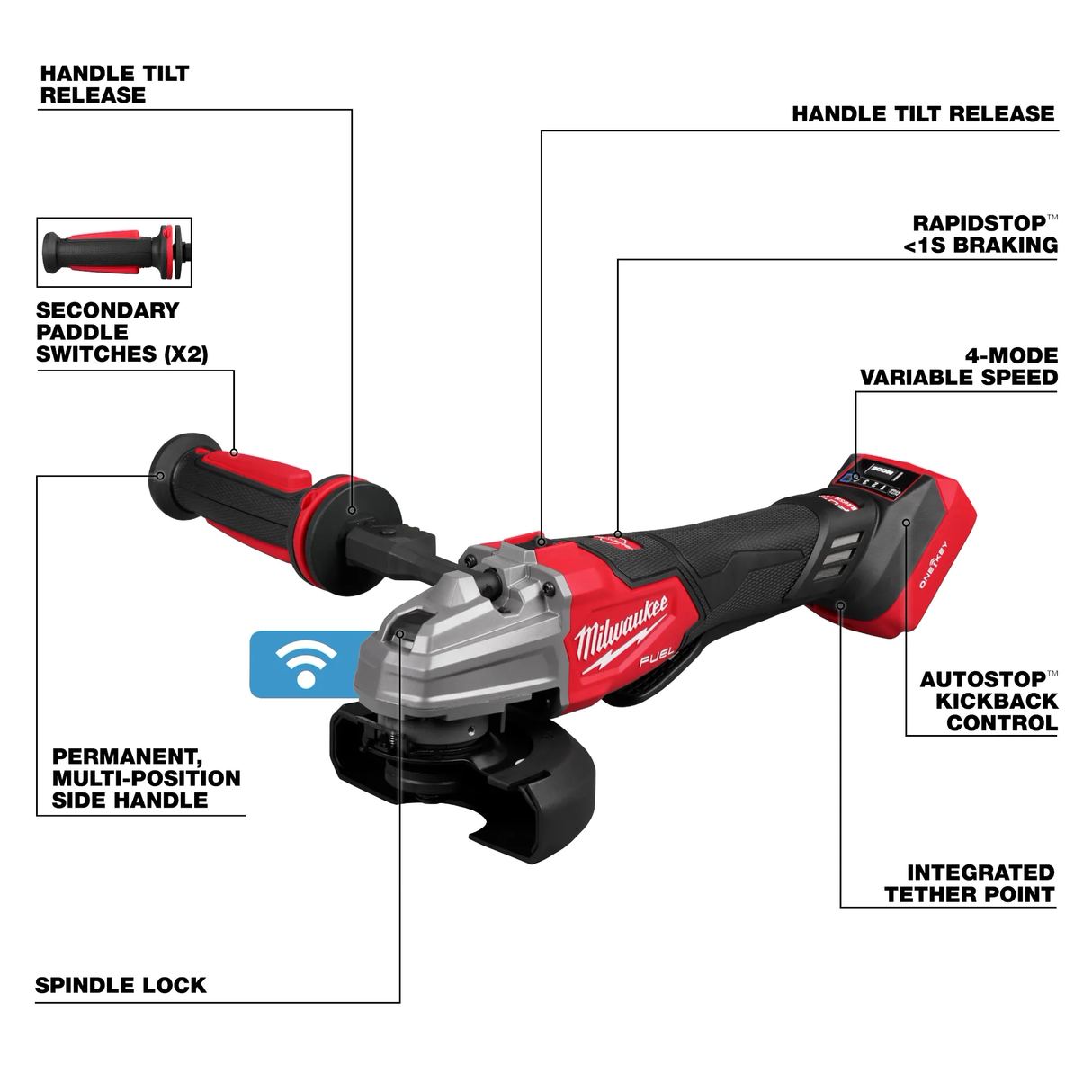 Amoladora Inal. M18 Fuel 115/125mm Milwaukee 2986-20 (S/Bat)