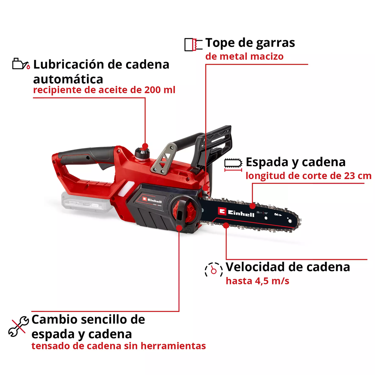 Motosierra Inalám 23cm 2,9kg Einhell GE-LC 18/25 Li-Solo