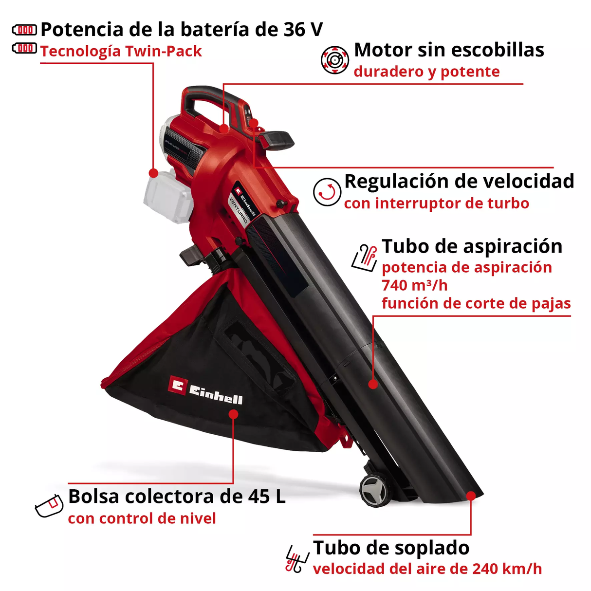 Sopladora Aspiradora Inalámb. 36v 45L 240km/h Einhell VENTURRO 36/240