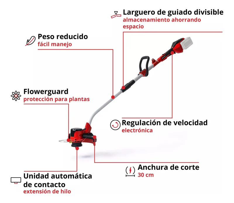 Combo Bordeadora Inalám. 36v 2 Baterías EINHELL GE-CT 36/30 Li E SOLO
