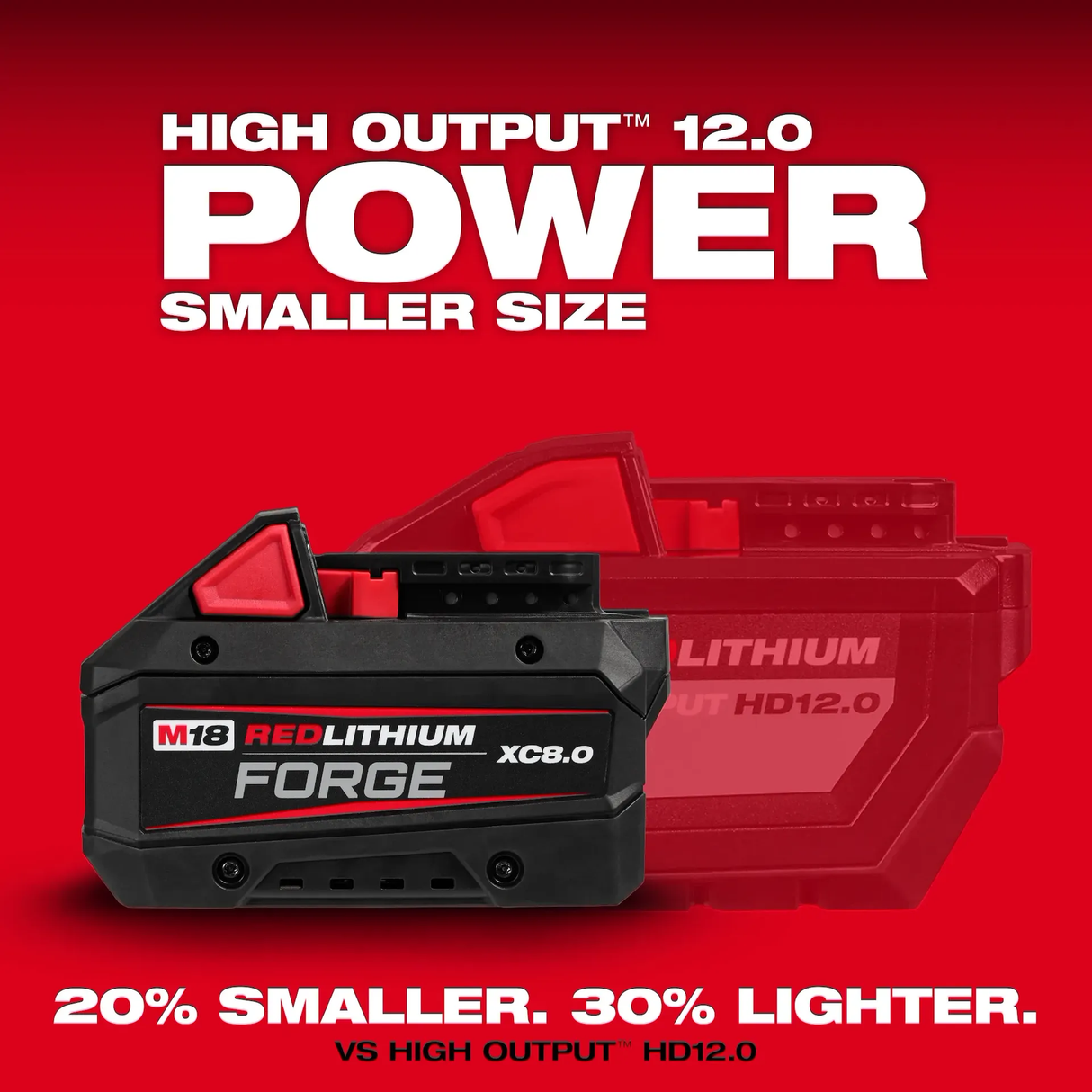 Batería M18 Red Lithium FORGE XC8.0 Milwaukee 4811-1881