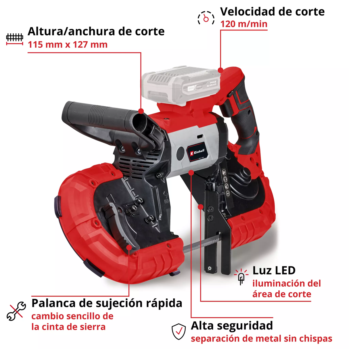 Sierra Sin Fin Horizontal De Banco Inalambrica Einhell Te-Mb-18-127
