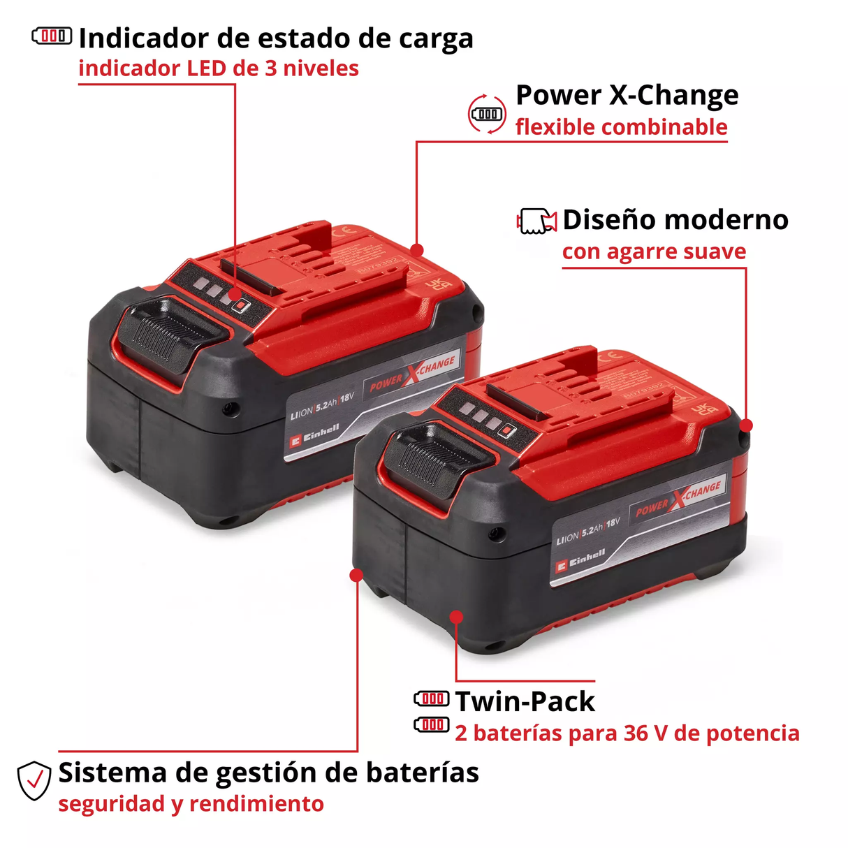 Twin Pack 2 Baterías de 5,2 Ah 18V PXC Einhell 4511526-2