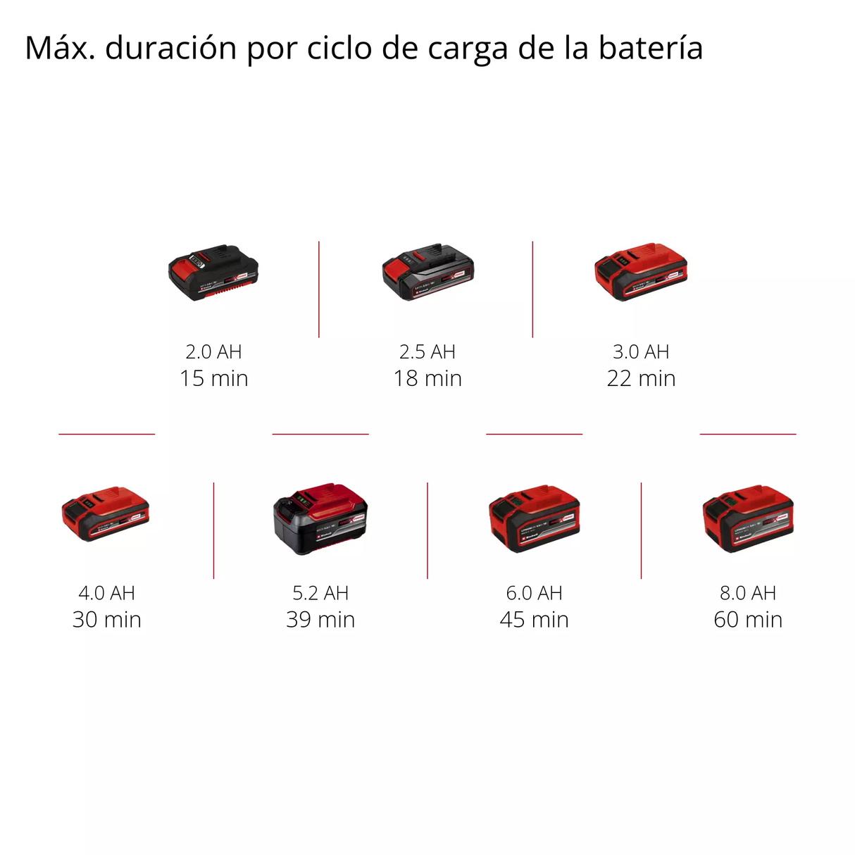 Mini Lijadora de Banda Inalám 457mm c/Bolso Einhell TE-BF 18 LI SOLO