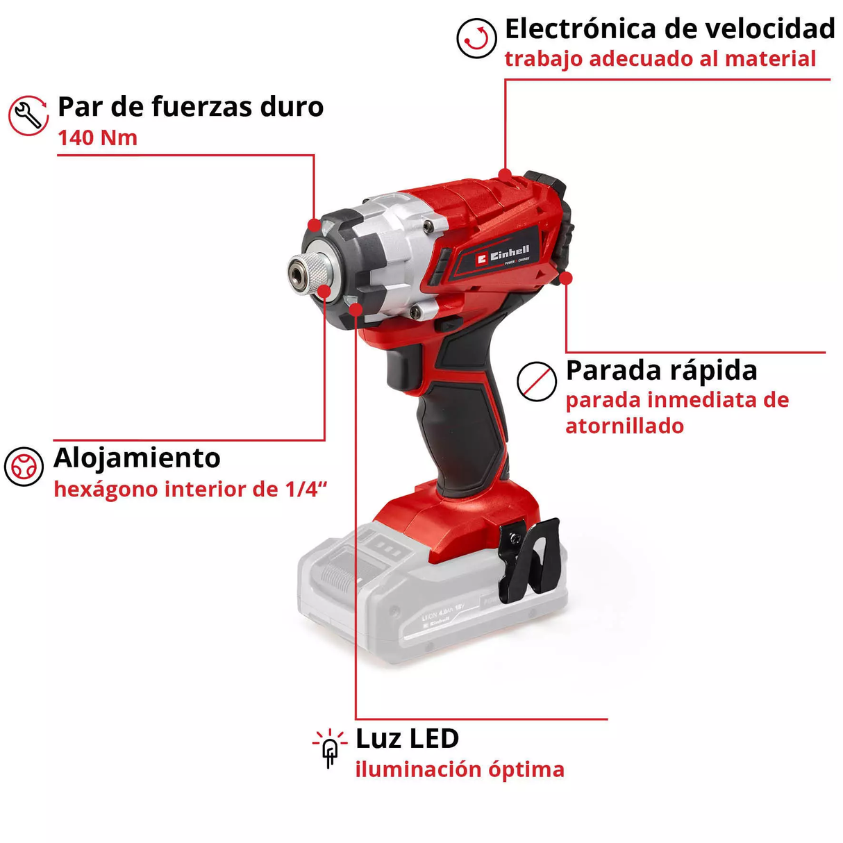 Atornillador de Impacto Inalám C/Carbones 140Nm Einhell TE-CI 18/1 LI SOLO