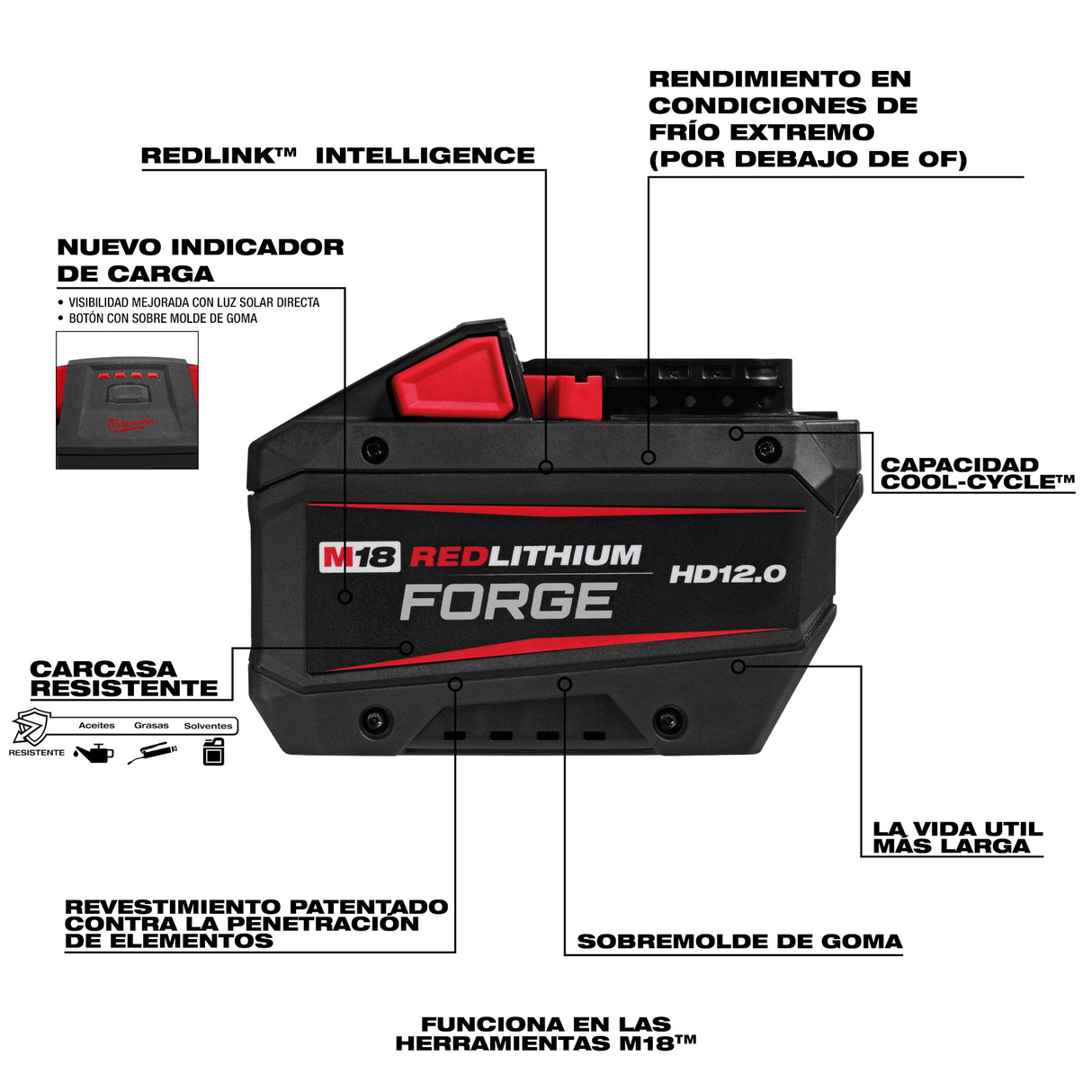 Batería M18 HD 12Ah. Red Lithium Forge Milwaukee 4811-1813
