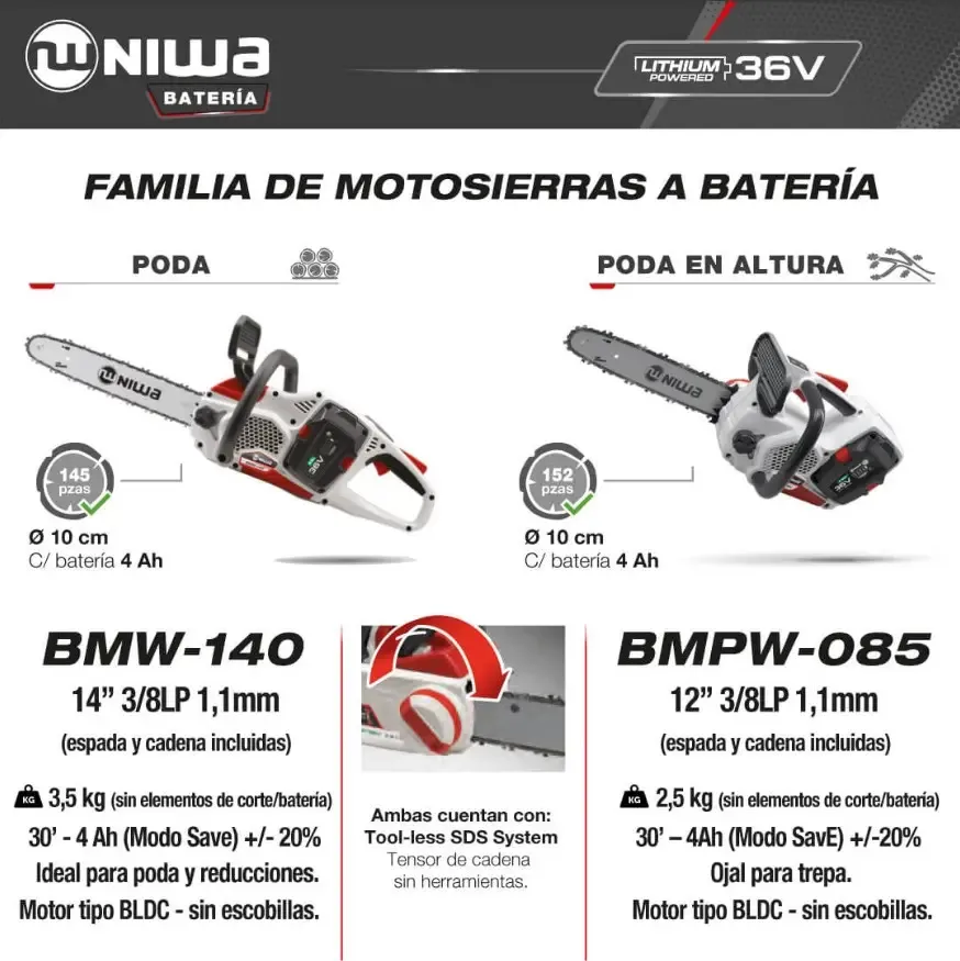 Motosierra de Poda en Altura Inalámbrica 36V Espada 12'' Niwa BMPW-085 (S/Bat)