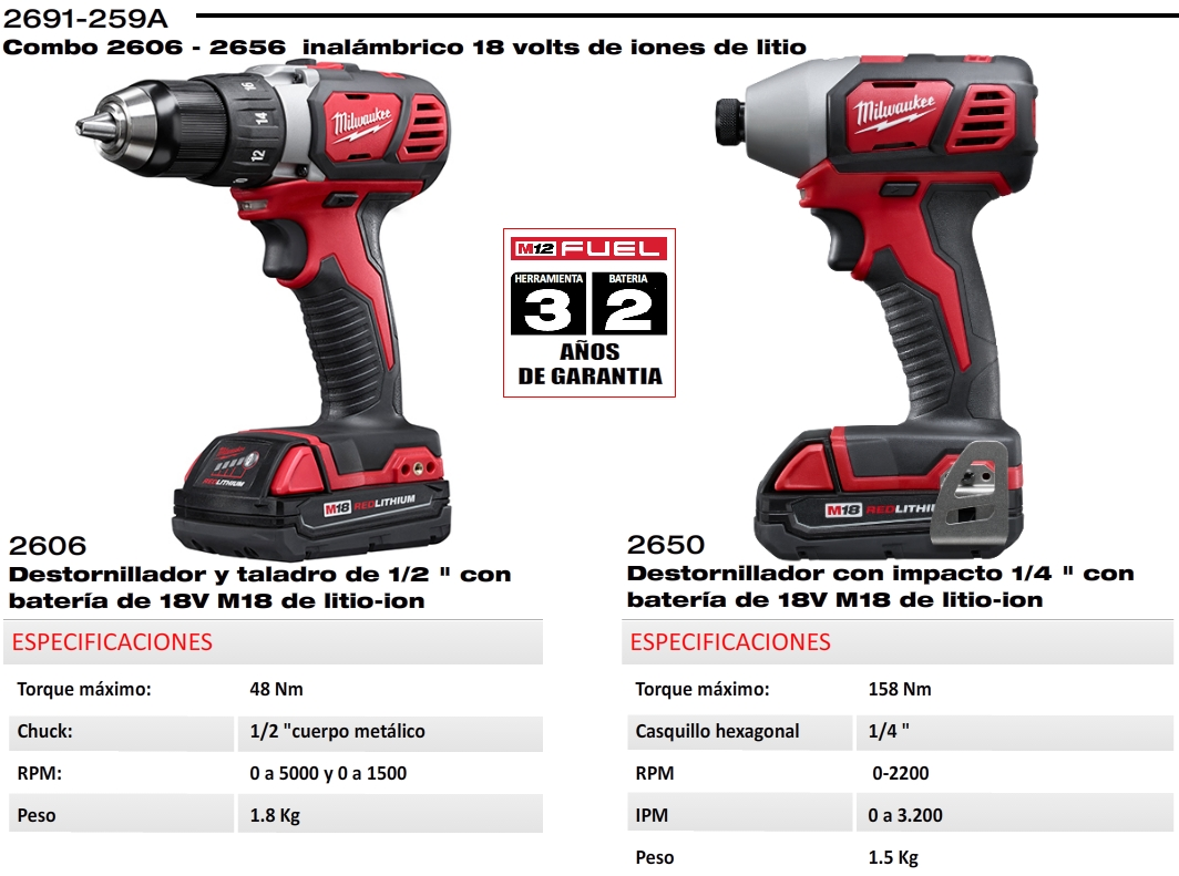 Kit Taladro Atornillador + Atornillador de Impacto Milwaukee M18 2691-259A