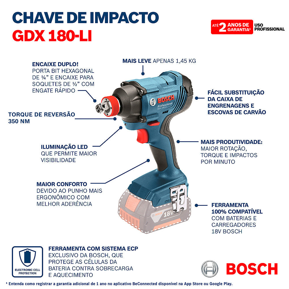 Llave de impacto inalámbrica Bosch GDX 180-LI 18V SB