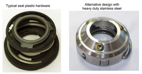 Materiales y combinaciones de pistas en los sellos mecánicos