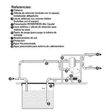 Bomba Presurizadora Rowa Press 270 E Super Alto Caudal