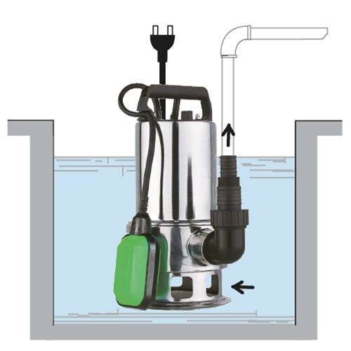Bomba Sumergible Desag. 1 Hp Ag. Suc. Ac. Inox. Rowa Drain M750