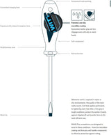 Juego de Destornilladores Phillips y ranurados 5 piezas Witte Maxx Plus