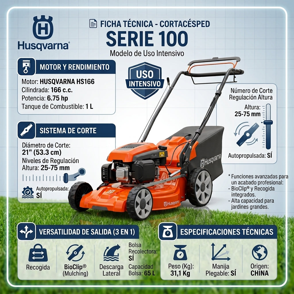 Cortacesped Autopropulsada 166cc 21" 6.75 hp Bolsa 65L Husqvarna LC151S Auto