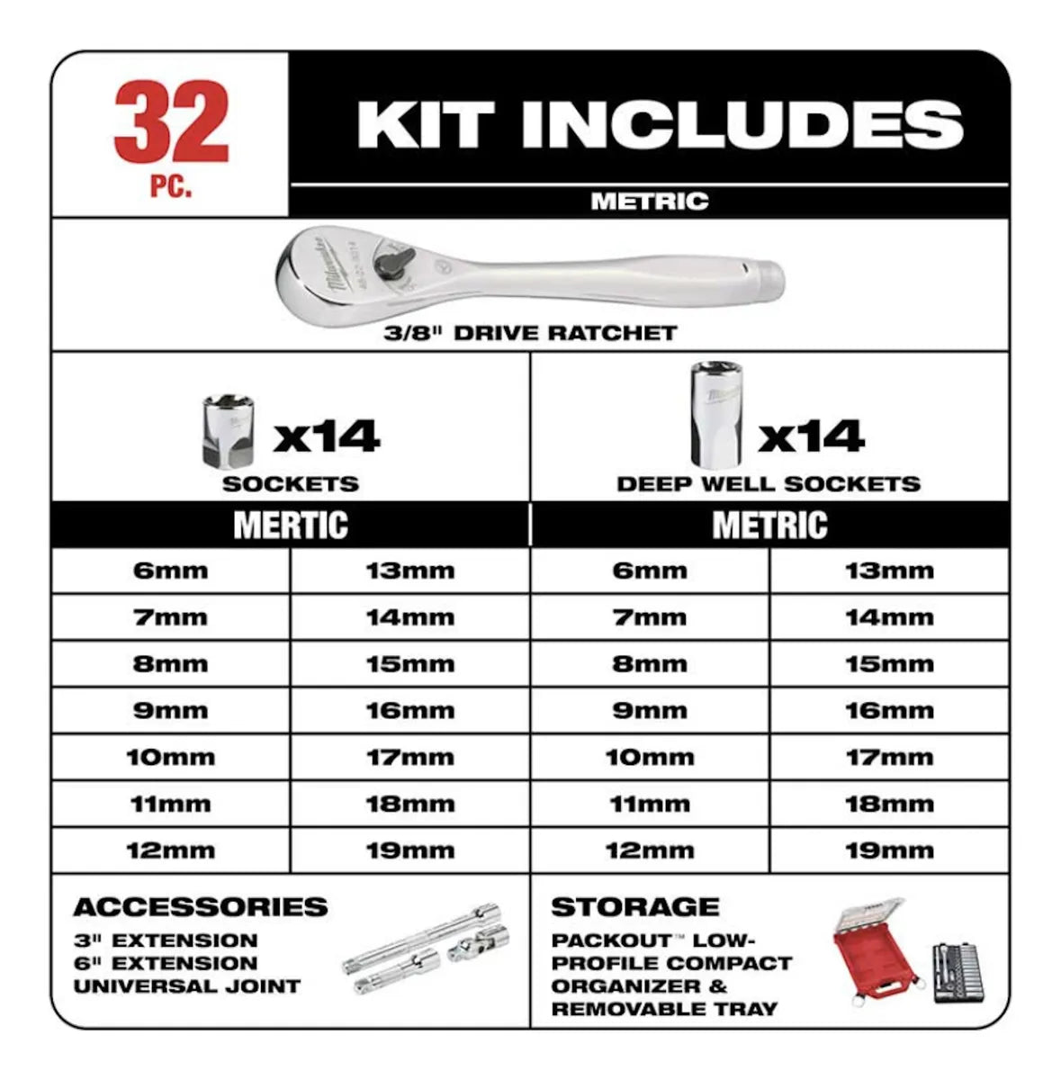 Set Bocallaves Enc 3/8 32 Piezas Packout Milwaukee 4822-9482