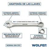 Llave Combinada 6mm Wolfer Acero Cr-v Profesional Din 3113