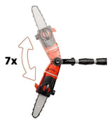 Cortacerco Podador Altura Einhell C/2 Baterías 4a Cargadores