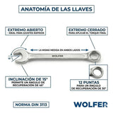 Llave Combinada 7mm Wolfer Acero Cr-v Profesional Din 3113