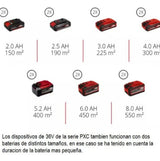Escarificador Nalám Einhell Bolsa 36v 3en1 + 2 Baterias 4a R