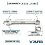 Juego 27 Llaves Combinadas 8-32mm Wolfer Cr-v Profesional