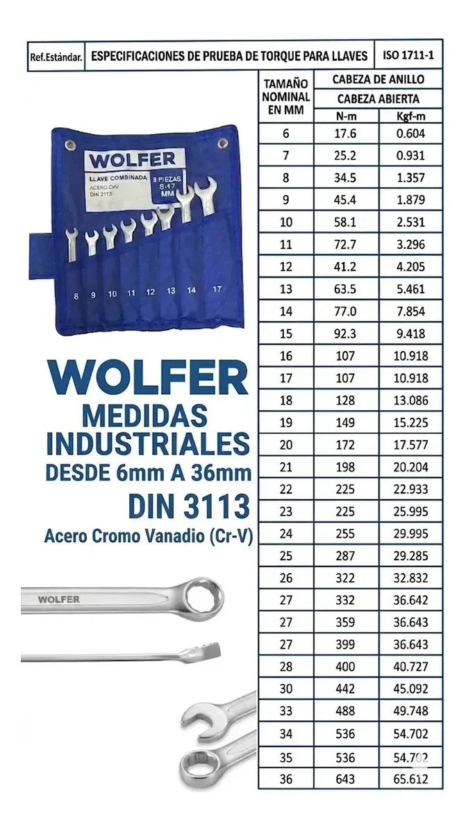 Llave Combinada 12mm Wolfer Acero Cr-v Profesional Din 3113