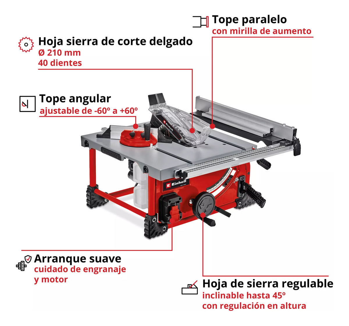 Sierra De Mesa Inalám Einhell Te-ts 36/210 +2bat 4ah+2carga
