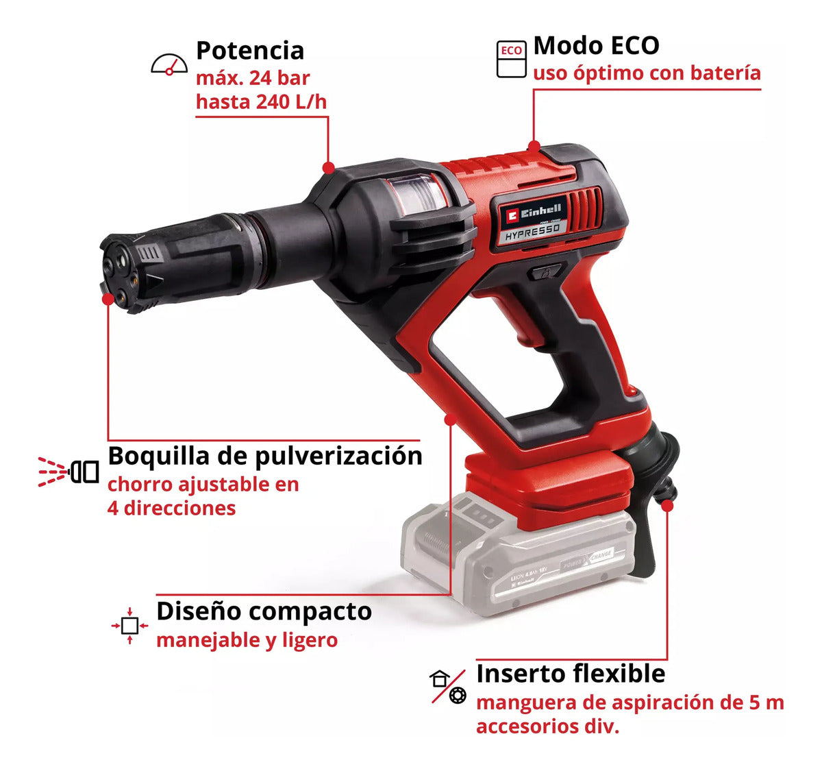Hidrolavadora Inalambrica 18v 240l/h + Bat 4 Amp Einhell