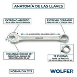 Juego 26 Llaves Combinadas 6-32mm Wolfer Cr-v Profesional