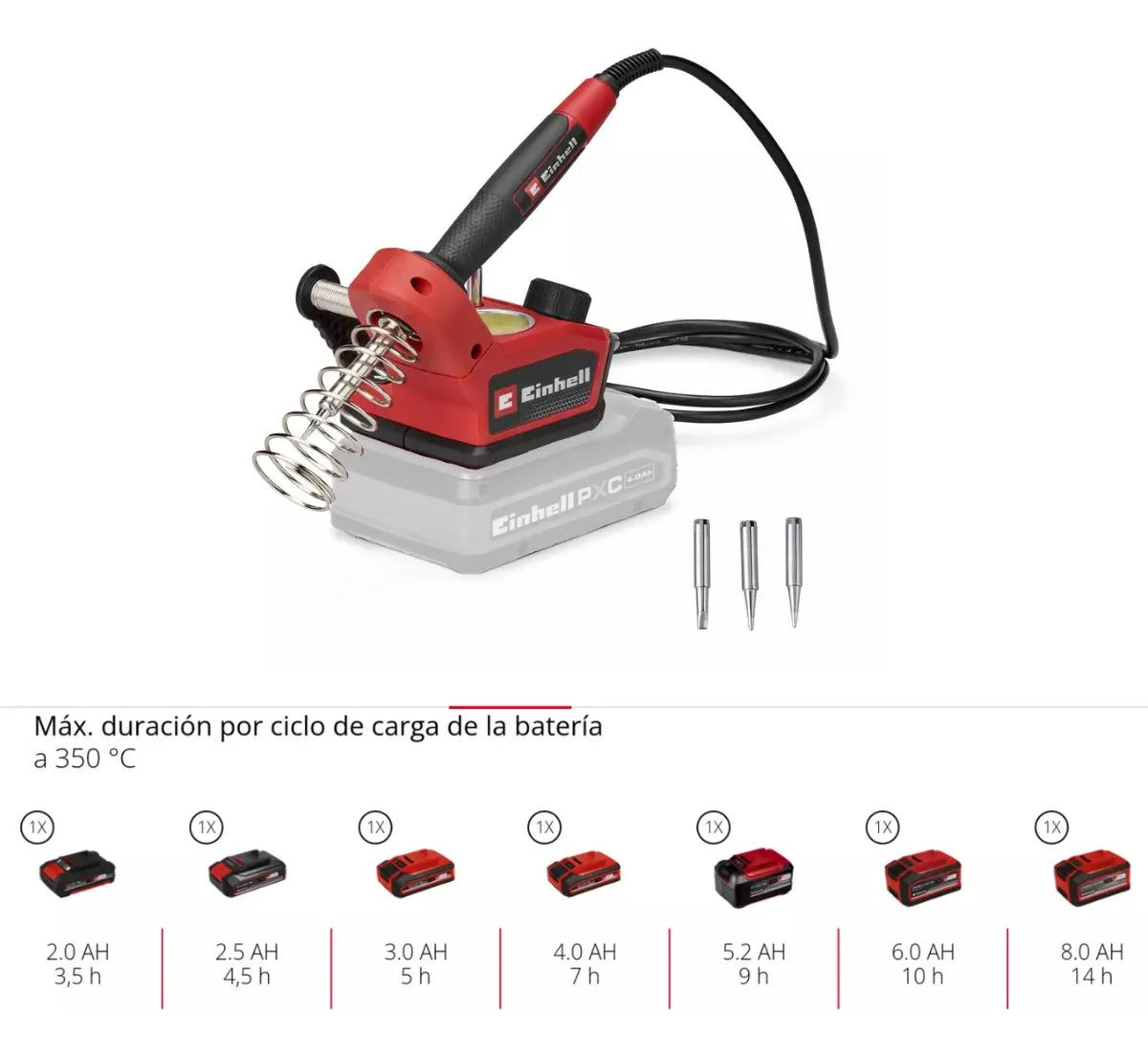 Soldador Estaño Inalambrico 18v Einhell Te-si 18/480 Li Solo