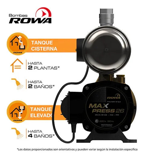 Bomba React. Rowa Max Press 26