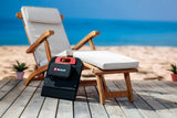 Panel Solar Plegable 40w Einhell Portátil Usb