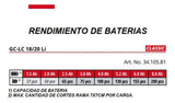 Motosierra Podadora De Altura Inalambrica + Bat 2.5 Einhell